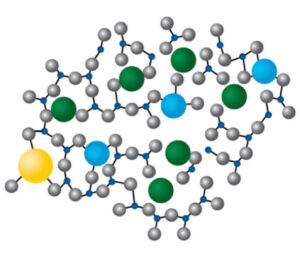 Borosilicate