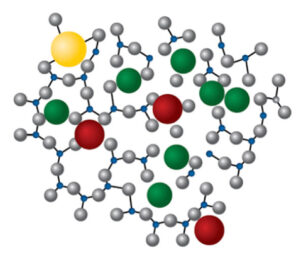 Soda Lime Silicate